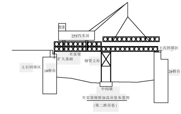 大梁加固常见误区解析(大梁加固工程中常见的误区有哪些大梁加固工程中常见的误区) 钢结构钢结构螺旋楼梯施工 第5张 大梁加固常见误区解析(大梁加固工程中常见的误区有哪些大梁加固工程中常见的误区) 钢结构钢结构螺旋楼梯施工 第5张
