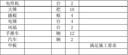 屋面拆除注意事项(屋面拆除前后结构检查) 钢结构有限元分析设计 第3张 屋面拆除注意事项(屋面拆除前后结构检查) 钢结构有限元分析设计 第3张
