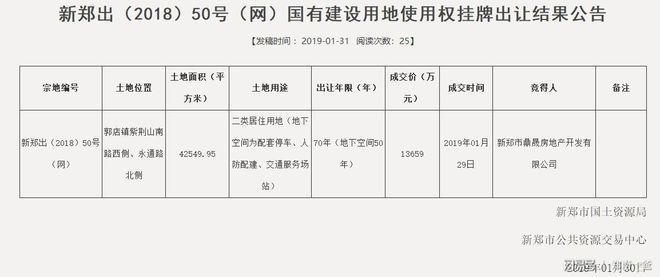 坤达置业(云南坤达置业重庆项目详情) 结构电力行业施工 第5张 坤达置业(云南坤达置业重庆项目详情) 结构电力行业施工 第5张