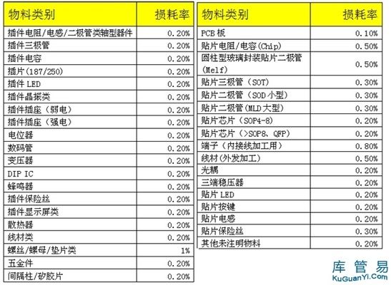 厂房报废流程指南(厂房报废基本流程指南) 钢结构跳台设计 第5张 厂房报废流程指南(厂房报废基本流程指南) 钢结构跳台设计 第5张