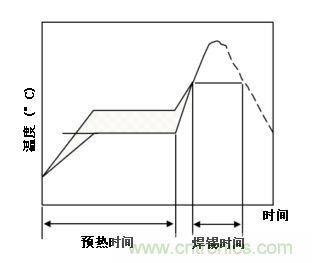 多层焊接温度控制技巧(-百度爱采购多层焊接温度对焊接有何影响) 结构地下室设计 第1张 多层焊接温度控制技巧(-百度爱采购多层焊接温度对焊接有何影响) 结构地下室设计 第1张