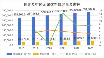 宝钢管业科技有限公司发展现状（宝钢股份:包钢股份拟减资退出宝钢管业将成为公司全资子公司） 钢结构钢结构螺旋楼梯施工 第5张