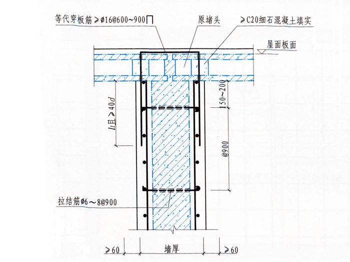 屋面板加固方案设计要求 钢结构门式钢架施工 第3张 屋面板加固方案设计要求 钢结构门式钢架施工 第3张
