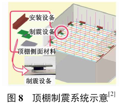 地基加固的目的(地基加固常用方法有哪些) 装饰幕墙施工 第5张 地基加固的目的(地基加固常用方法有哪些) 装饰幕墙施工 第5张