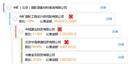 北京结构设计招聘信息(北京地区结构设计招聘信息) 装饰工装施工 第5张 北京结构设计招聘信息(北京地区结构设计招聘信息) 装饰工装施工 第5张