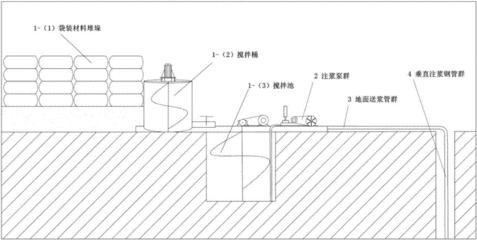 地基基础加固新技术 装饰家装施工 第4张 地基基础加固新技术 装饰家装施工 第4张