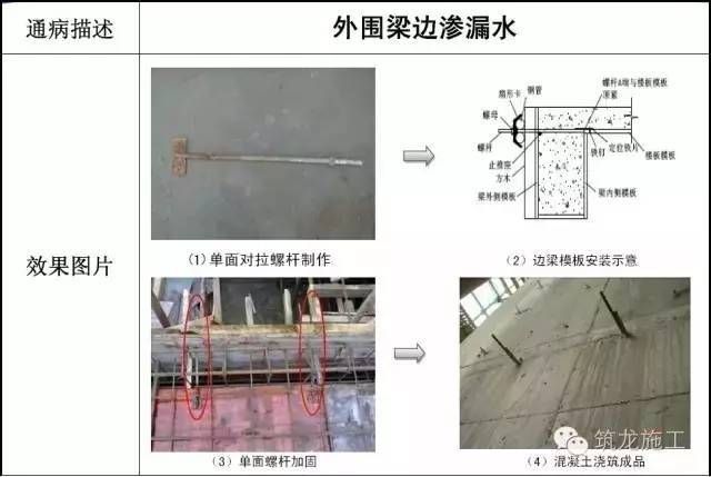 地基加固施工常见问题 结构工业装备设计 第1张 地基加固施工常见问题 结构工业装备设计 第1张