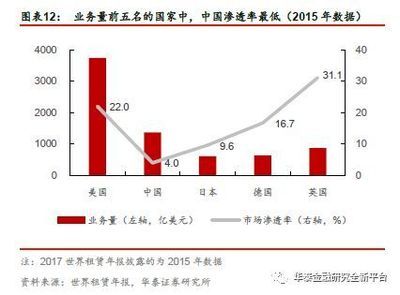 厂房租赁市场未来趋势预测(厂房出租行业发展趋势分析) 钢结构网架设计 第1张 厂房租赁市场未来趋势预测(厂房出租行业发展趋势分析) 钢结构网架设计 第1张