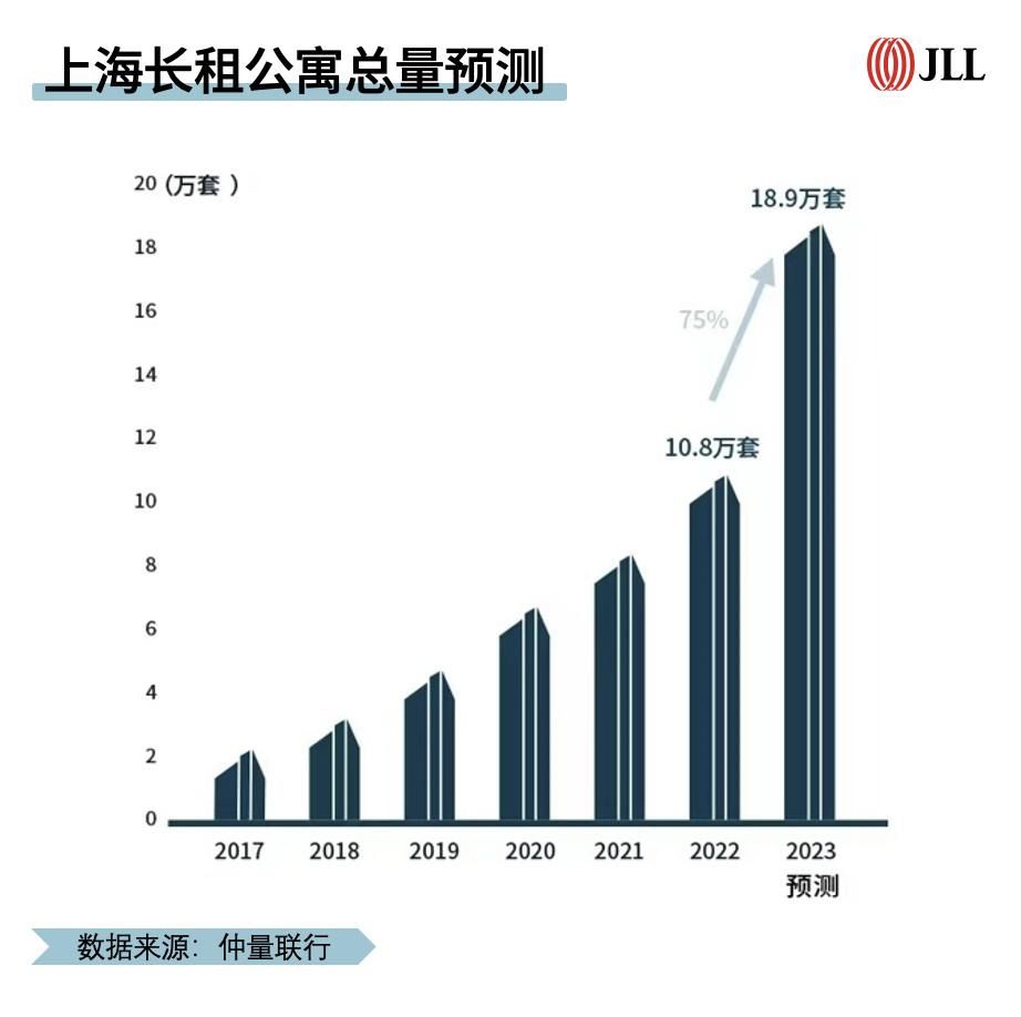 厂房租赁市场未来趋势预测(厂房出租行业发展趋势分析) 钢结构网架设计 第5张 厂房租赁市场未来趋势预测(厂房出租行业发展趋势分析) 钢结构网架设计 第5张