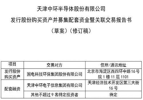 厂房建设税费计算方法(买卖厂房税费怎么计算) 结构砌体设计 第3张 厂房建设税费计算方法(买卖厂房税费怎么计算) 结构砌体设计 第3张