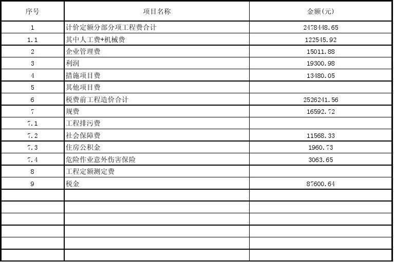 厂房建设税费计算方法(买卖厂房税费怎么计算) 结构砌体设计 第2张 厂房建设税费计算方法(买卖厂房税费怎么计算) 结构砌体设计 第2张