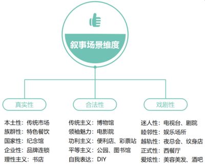 厂房建设成本控制案例分析(厂房建设成本控制) 钢结构玻璃栈道设计 第5张 厂房建设成本控制案例分析(厂房建设成本控制) 钢结构玻璃栈道设计 第5张