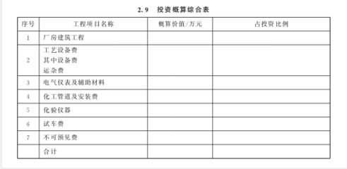 厂房设计中的环保考量因素(工业建筑规划与环保因素融入工业建筑规划中的意义) 结构电力行业施工 第4张 厂房设计中的环保考量因素(工业建筑规划与环保因素融入工业建筑规划中的意义) 结构电力行业施工 第4张