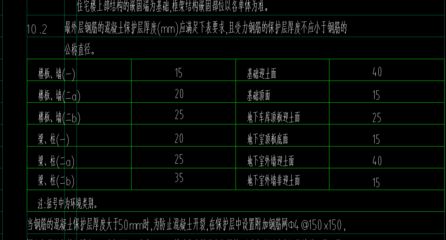 北京楼板厚度一般是多少(北京楼板厚度与荷载关系解析楼板厚度与荷载关系解析) 建筑方案施工 第5张 北京楼板厚度一般是多少(北京楼板厚度与荷载关系解析楼板厚度与荷载关系解析) 建筑方案施工 第5张