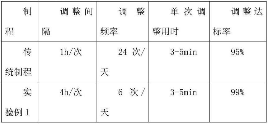 包钢结构热胀冷缩应对(常州220*140*140*5q235b方管钢结构热胀冷缩处理方案) 结构工业装备设计 第1张 包钢结构热胀冷缩应对(常州220*140*140*5q235b方管钢结构热胀冷缩处理方案) 结构工业装备设计 第1张