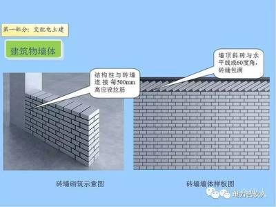 体育馆用英文怎么讲(facilitiesdoesthegymofferforitsmembers) 北京钢结构设计问答 体育馆用英文怎么讲(facilitiesdoesthegymofferforitsmembers) 北京钢结构设计问答