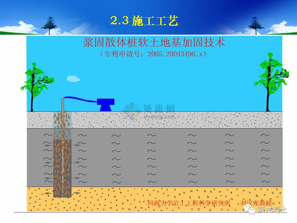地基加固新技术的环保性能(地基加固技术_结构、地基加固技术) 钢结构桁架施工 第5张 地基加固新技术的环保性能(地基加固技术_结构、地基加固技术) 钢结构桁架施工 第5张