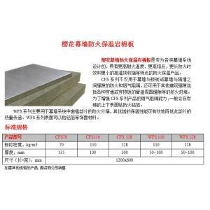 岩棉板规格质量标准(岩棉板的规格和质量标准) 结构污水处理池设计 第5张 岩棉板规格质量标准(岩棉板的规格和质量标准) 结构污水处理池设计 第5张