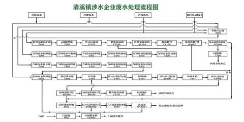 工业厂房建设流程是怎样的?(工业厂房建设基本流程) 钢结构钢结构螺旋楼梯设计 第1张 工业厂房建设流程是怎样的?(工业厂房建设基本流程) 钢结构钢结构螺旋楼梯设计 第1张