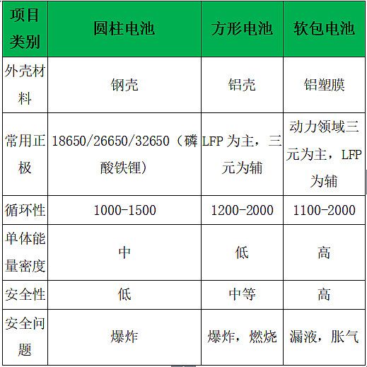 常见钢材种类及密度(佛系玩家一枚~常见的钢材种类有哪些) 钢结构有限元分析设计 第1张 常见钢材种类及密度(佛系玩家一枚~常见的钢材种类有哪些) 钢结构有限元分析设计 第1张
