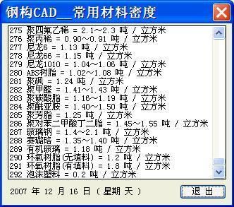 常见钢材种类及密度(佛系玩家一枚~常见的钢材种类有哪些) 钢结构有限元分析设计 第5张 常见钢材种类及密度(佛系玩家一枚~常见的钢材种类有哪些) 钢结构有限元分析设计 第5张