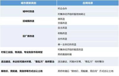 厂房建设税收优惠政策(厂房建设税收优惠政策包括以下几个方面包括以下几个方面) 钢结构玻璃栈道设计 第3张 厂房建设税收优惠政策(厂房建设税收优惠政策包括以下几个方面包括以下几个方面) 钢结构玻璃栈道设计 第3张