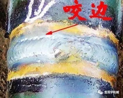 多层多道焊常见缺陷及预防（多层多道焊世界难题怎解） 钢结构框架施工 第5张