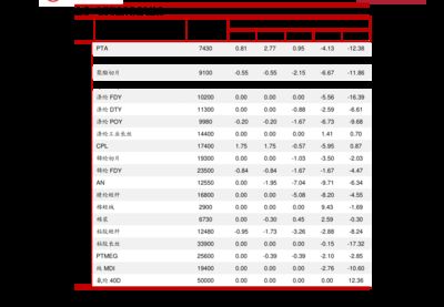 岩棉板价格波动原因（岩棉板价格波动是由什么原因引起岩棉板价格波动的原因） 结构地下室施工 第1张