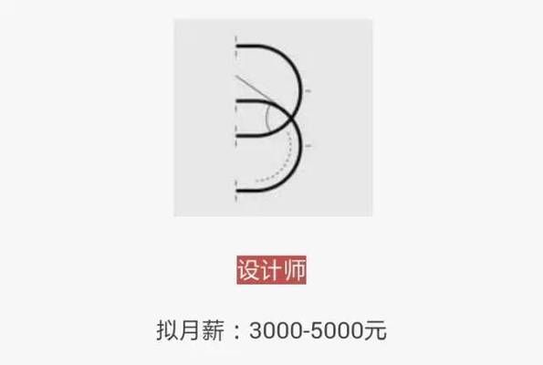 建筑加固设计师职业发展路径(建筑加固设计师可能的职业发展路径) 钢结构桁架施工 第5张 建筑加固设计师职业发展路径(建筑加固设计师可能的职业发展路径) 钢结构桁架施工 第5张