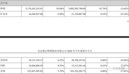 如何优化厂房固定成本(优化厂房固定成本) 结构污水处理池施工 第1张 如何优化厂房固定成本(优化厂房固定成本) 结构污水处理池施工 第1张