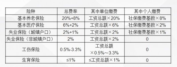 如何优化厂房固定成本(优化厂房固定成本) 结构污水处理池施工 第4张 如何优化厂房固定成本(优化厂房固定成本) 结构污水处理池施工 第4张