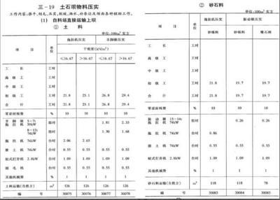 厂房投资价值评估案例分析（-河南郑州资产评估公司-河南郑州资产评估公司） 结构污水处理池施工 第5张