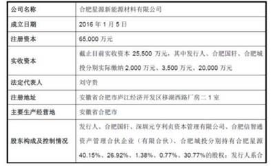 厂房投资价值评估案例分析（-河南郑州资产评估公司-河南郑州资产评估公司） 结构污水处理池施工 第4张