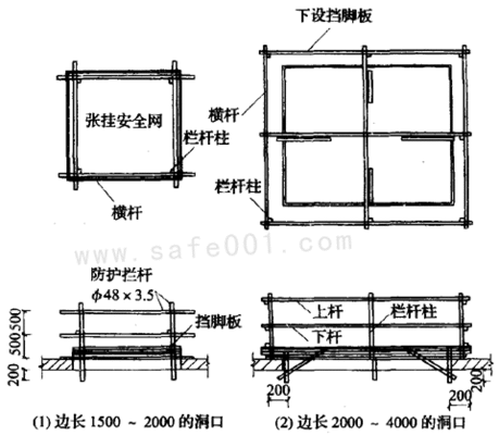 房屋加固改造施工方案关于安全人员登高的规定（房屋加固改造施工方案）