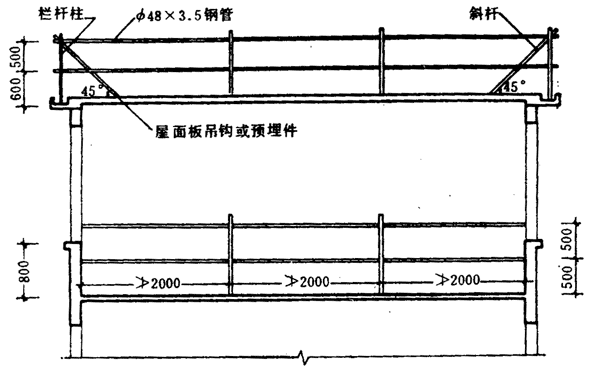 房屋加固改造施工方案关于安全人员登高的规定（房屋加固改造施工方案）