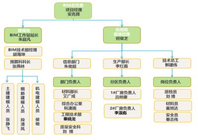 体育馆室内篮球场价格（体育馆室内篮球场开放时间是什么时候体育馆室内篮球场开放时间） 北京钢结构设计问答