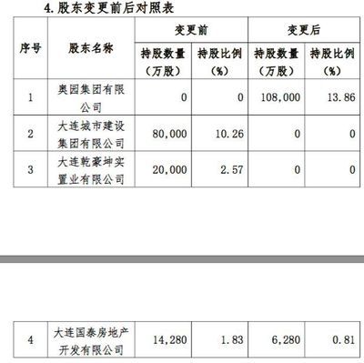 建筑幕墙施工安全管理制度(幕墙安全管理的规定)