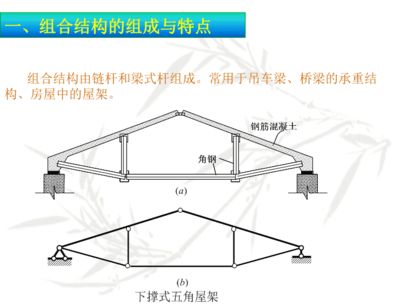 屋架承重特点(屋架承重在现代建筑中的应用) 钢结构框架施工 第1张 屋架承重特点(屋架承重在现代建筑中的应用) 钢结构框架施工 第1张
