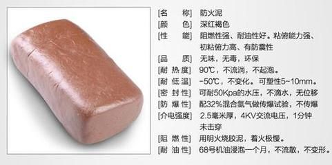 不同耐火等级防火泥成分(防火泥级别_防火泥) 建筑消防设计 第3张 不同耐火等级防火泥成分(防火泥级别_防火泥) 建筑消防设计 第3张