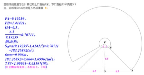 如何计算钢板体积(如何计算钢材体积) 钢结构钢结构螺旋楼梯设计 第3张 如何计算钢板体积(如何计算钢材体积) 钢结构钢结构螺旋楼梯设计 第3张