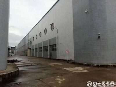 厂房租赁市场行情分析(33厂房出租行业市场深度分析报告33厂房出租行业定义及背景介绍) 钢结构跳台施工 第1张 厂房租赁市场行情分析(33厂房出租行业市场深度分析报告33厂房出租行业定义及背景介绍) 钢结构跳台施工 第1张