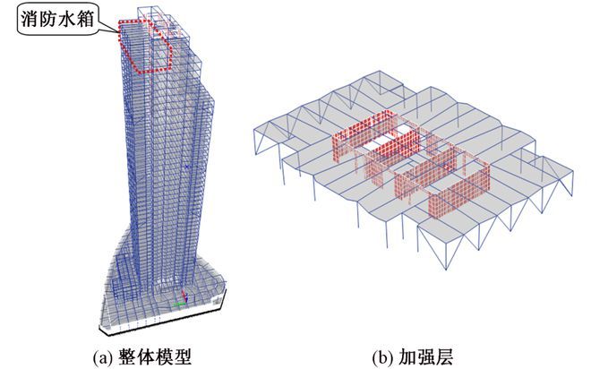 原设计单位参与加固的优势(什么是房屋加固单位) 钢结构钢结构停车场施工 第5张 原设计单位参与加固的优势(什么是房屋加固单位) 钢结构钢结构停车场施工 第5张