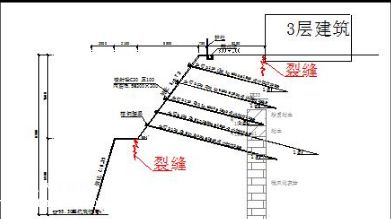 原设计单位参与加固的优势(什么是房屋加固单位) 钢结构钢结构停车场施工 第4张 原设计单位参与加固的优势(什么是房屋加固单位) 钢结构钢结构停车场施工 第4张