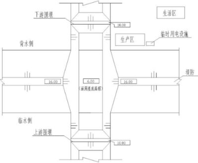 厂房设计中电气安全标准(厂房电气安全技术规程) 结构电力行业设计 第5张 厂房设计中电气安全标准(厂房电气安全技术规程) 结构电力行业设计 第5张