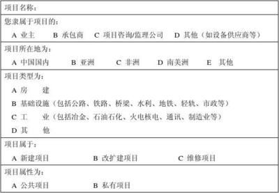 房建项目涵盖哪些类型(建筑工程一般包含哪些项目) 结构电力行业设计 第3张 房建项目涵盖哪些类型(建筑工程一般包含哪些项目) 结构电力行业设计 第3张