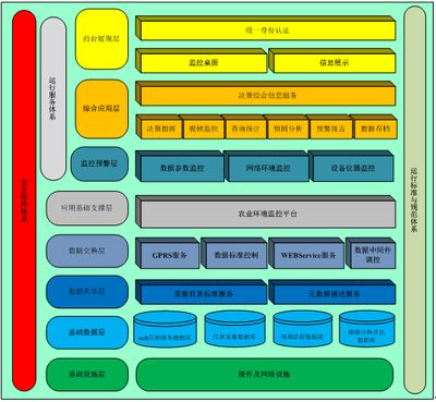 厂房成本控制策略有哪些((二)劳动力成本控制方案及措施) 钢结构跳台施工 第5张 厂房成本控制策略有哪些((二)劳动力成本控制方案及措施) 钢结构跳台施工 第5张