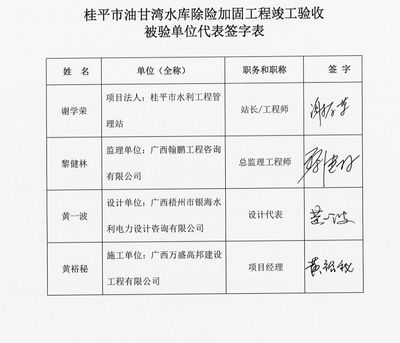 加固设计方案需要原设计单位签字吗为什么（加固设计方案需要原设计单位的签字和盖章） 钢结构有限元分析设计 第3张