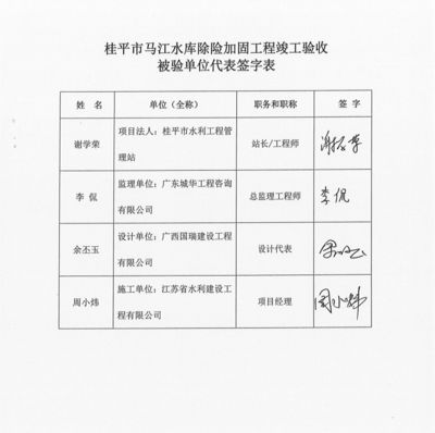 加固设计方案需要原设计单位签字吗为什么（加固设计方案需要原设计单位的签字和盖章） 钢结构有限元分析设计 第2张
