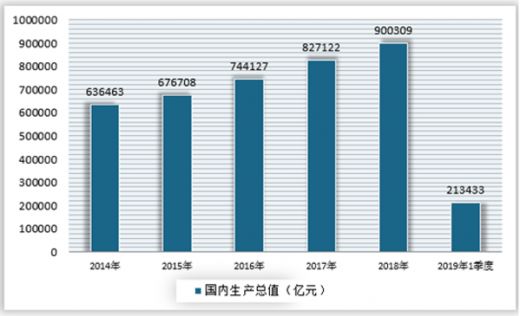 包钢特种钢管行业竞争分析(特种钢市场分析) 北京加固设计(加固设计公司) 第2张 包钢特种钢管行业竞争分析(特种钢市场分析) 北京加固设计(加固设计公司) 第2张