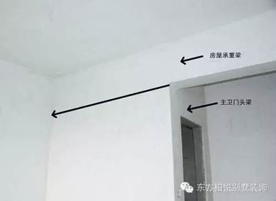 承重墙造价(承重墙施工难度对造价影响) 钢结构网架设计 第3张 承重墙造价(承重墙施工难度对造价影响) 钢结构网架设计 第3张